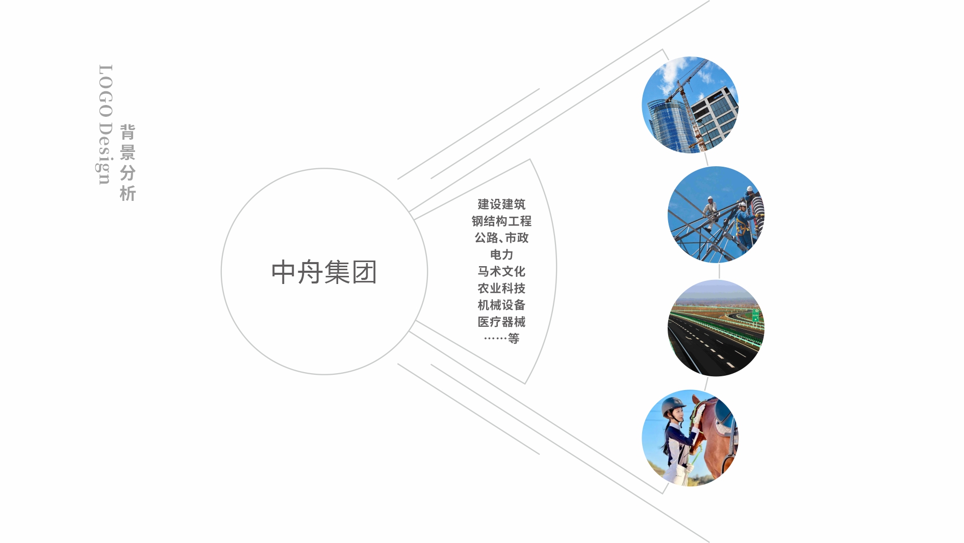 中舟集團(tuán)LOGO設(shè)計背景