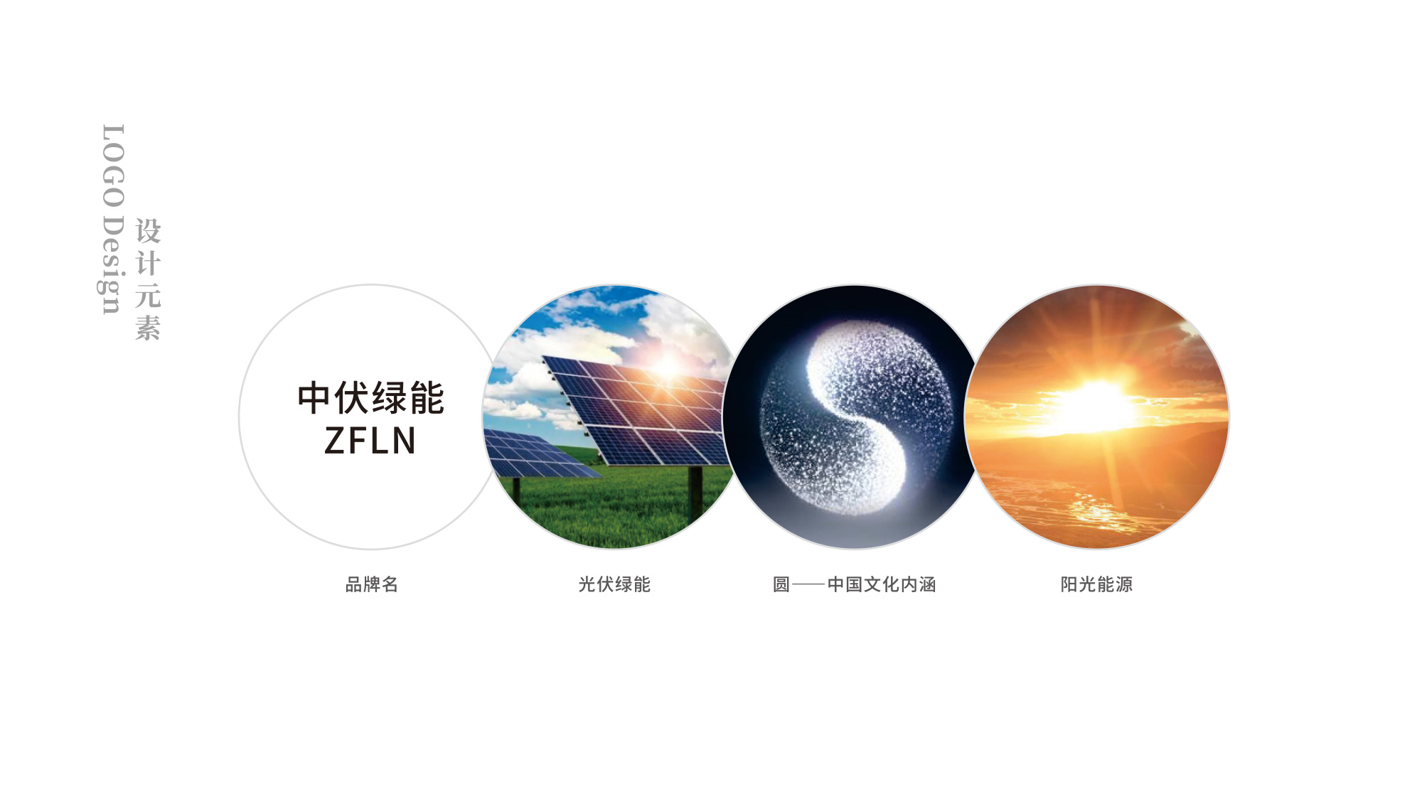 中伏綠能科技LOGO設(shè)計創(chuàng)意元素
