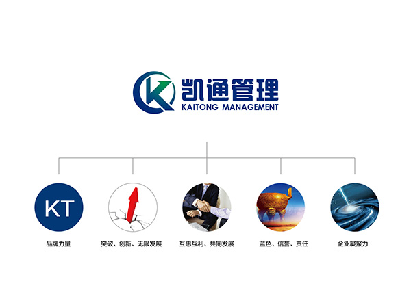 凱通管理公司LOGO設(shè)計(jì)